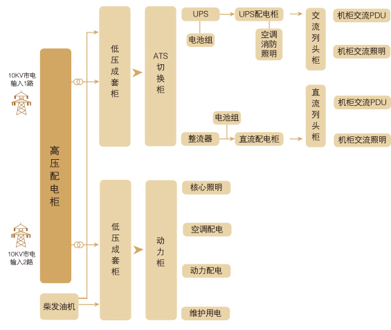 惠泽天一天下588挂牌